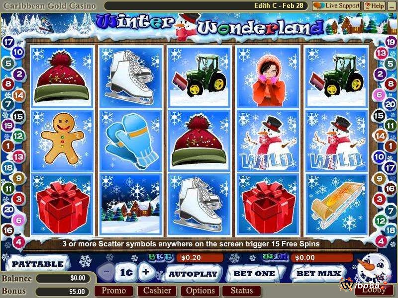 Tìm hiểu thông tin về tựa game Snowy's Wonderland