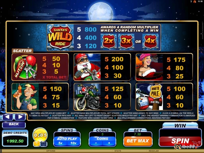 Các biểu tượng mang đậm chất giáng sinh trong game slot Santa's Wild Ride