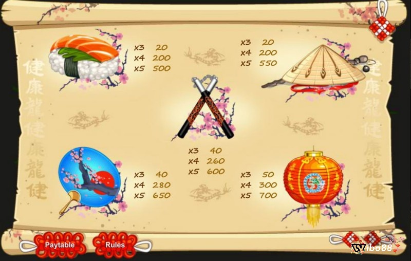 Các biểu tượng có giá trị cao trong Red Dragon slot là sushi, mũ, đèn lồng và quạt